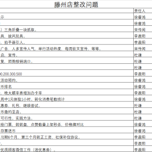 请输入相册名称