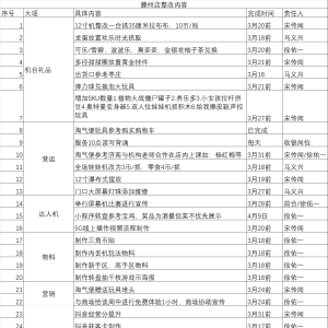 请输入相册名称