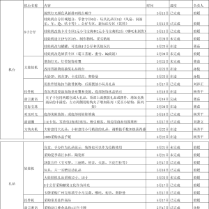 请输入相册名称